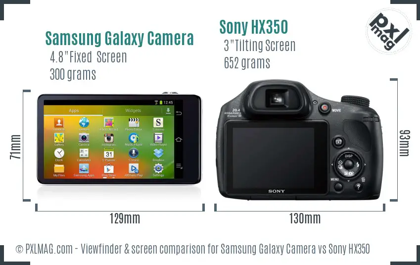 Samsung Galaxy Camera vs Sony HX350 Screen and Viewfinder comparison
