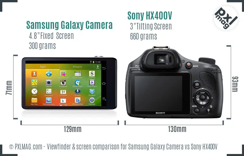 Samsung Galaxy Camera vs Sony HX400V Screen and Viewfinder comparison
