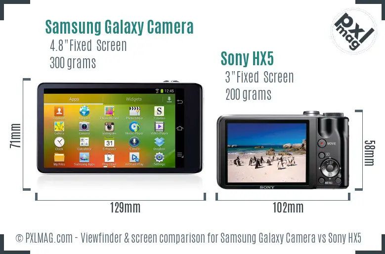 Samsung Galaxy Camera vs Sony HX5 Screen and Viewfinder comparison