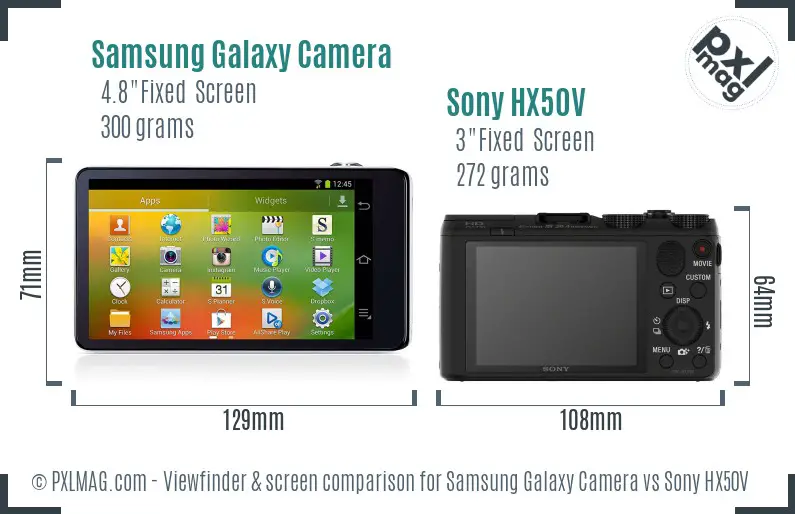 Samsung Galaxy Camera vs Sony HX50V Screen and Viewfinder comparison