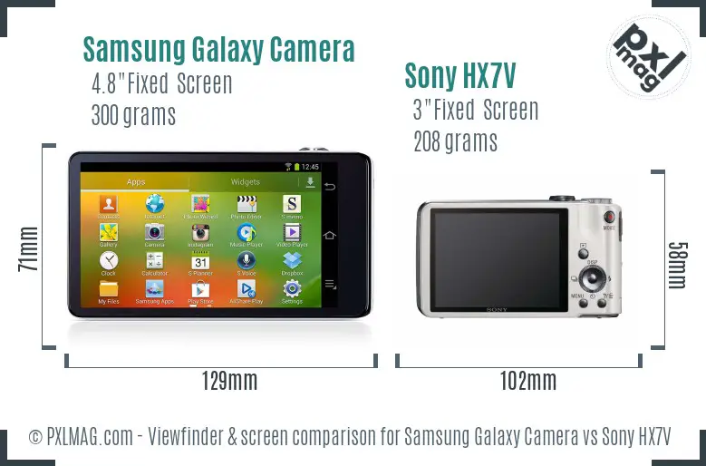 Samsung Galaxy Camera vs Sony HX7V Screen and Viewfinder comparison