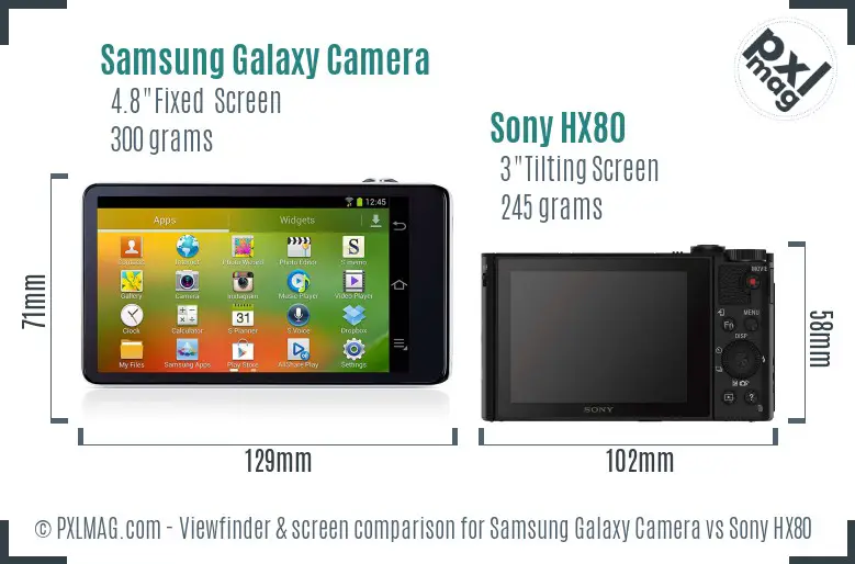 Samsung Galaxy Camera vs Sony HX80 Screen and Viewfinder comparison