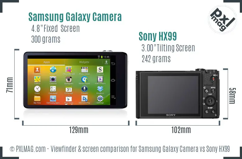 Samsung Galaxy Camera vs Sony HX99 Screen and Viewfinder comparison