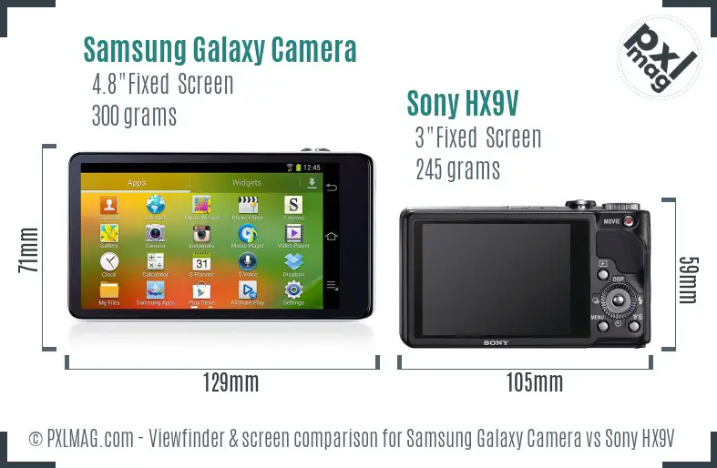 Samsung Galaxy Camera vs Sony HX9V Screen and Viewfinder comparison