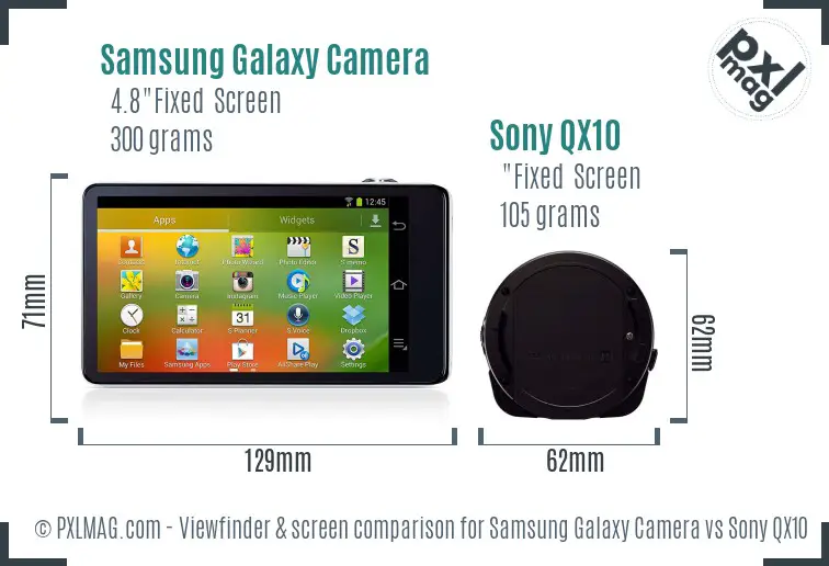 Samsung Galaxy Camera vs Sony QX10 Screen and Viewfinder comparison