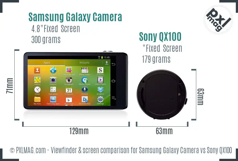 Samsung Galaxy Camera vs Sony QX100 Screen and Viewfinder comparison