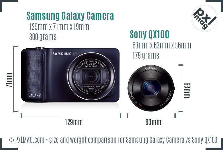 Samsung Galaxy Camera vs Sony QX100 size comparison