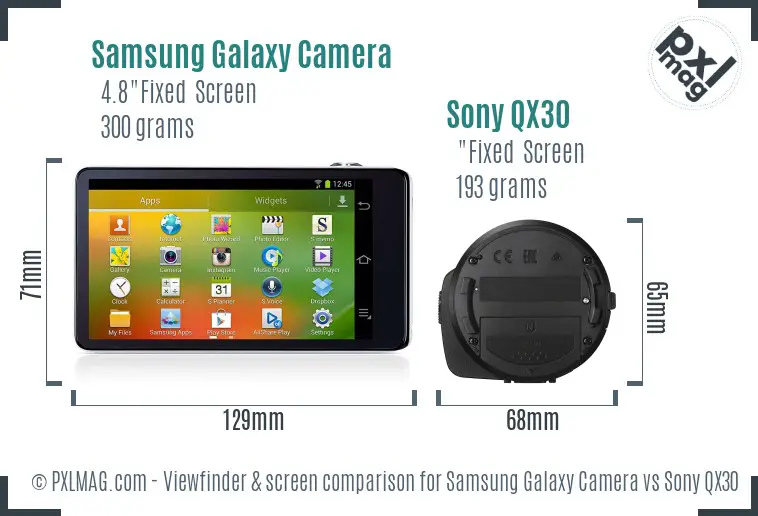 Samsung Galaxy Camera vs Sony QX30 Screen and Viewfinder comparison
