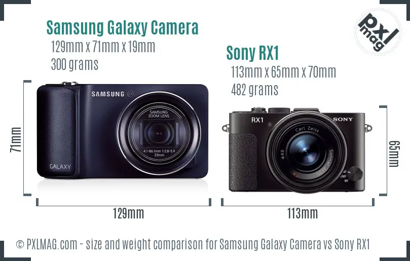 Samsung Galaxy Camera vs Sony RX1 size comparison