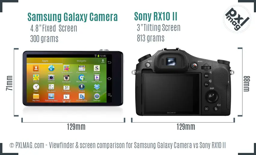 Samsung Galaxy Camera vs Sony RX10 II Screen and Viewfinder comparison