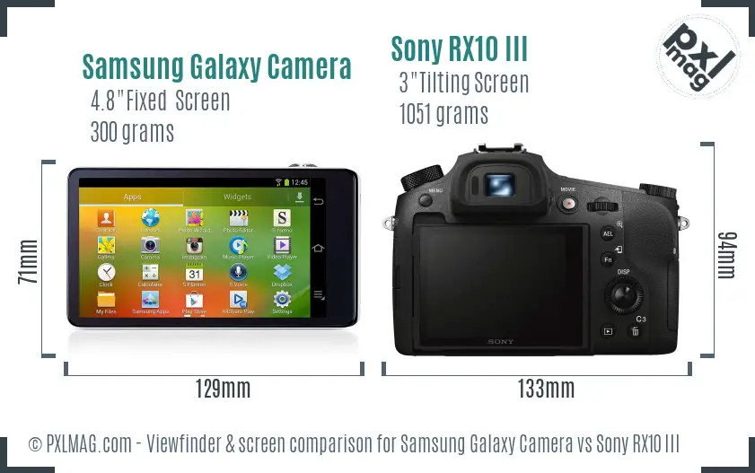 Samsung Galaxy Camera vs Sony RX10 III Screen and Viewfinder comparison