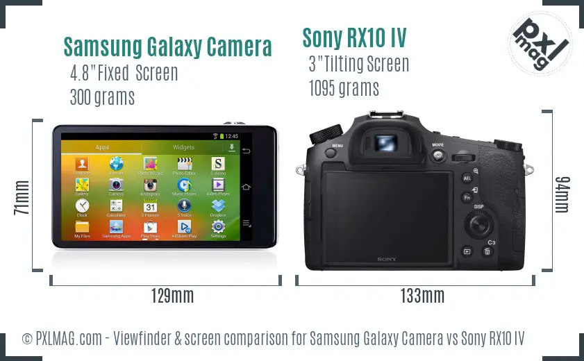 Samsung Galaxy Camera vs Sony RX10 IV Screen and Viewfinder comparison