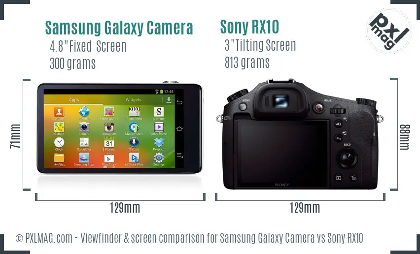 Samsung Galaxy Camera vs Sony RX10 Screen and Viewfinder comparison