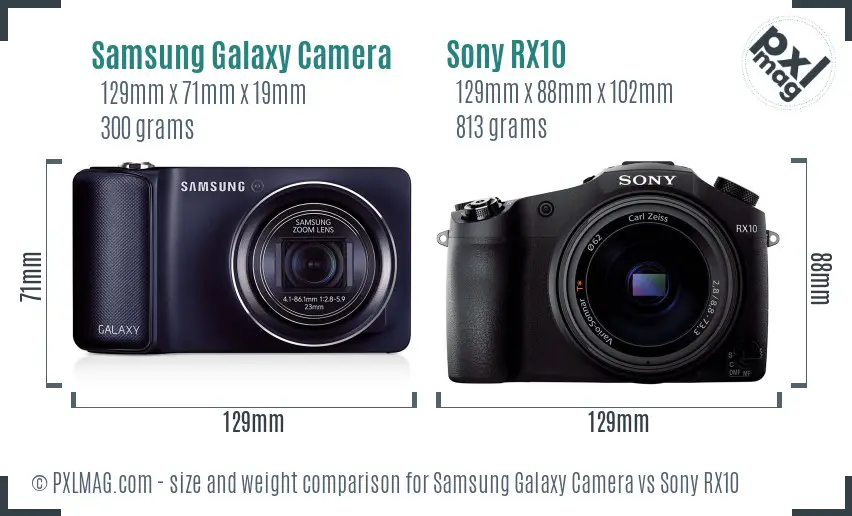 Samsung Galaxy Camera vs Sony RX10 size comparison