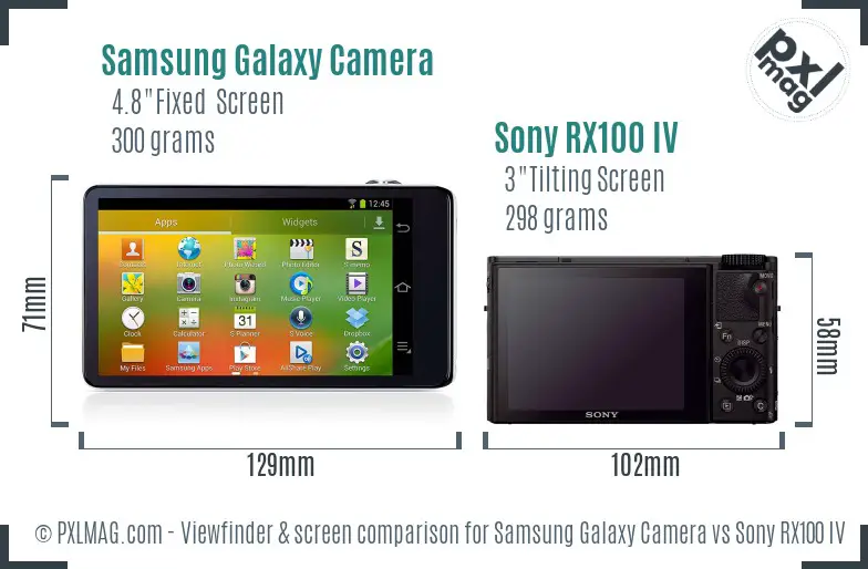 Samsung Galaxy Camera vs Sony RX100 IV Screen and Viewfinder comparison