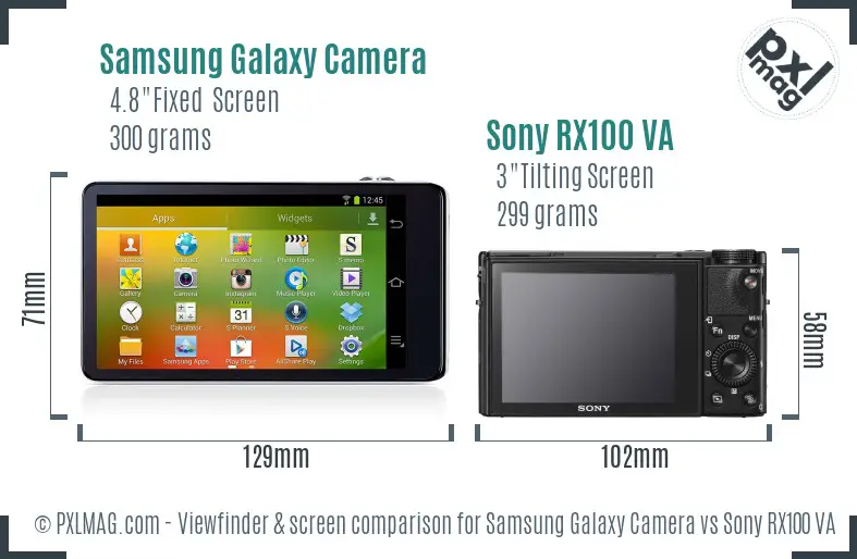 Samsung Galaxy Camera vs Sony RX100 VA Screen and Viewfinder comparison