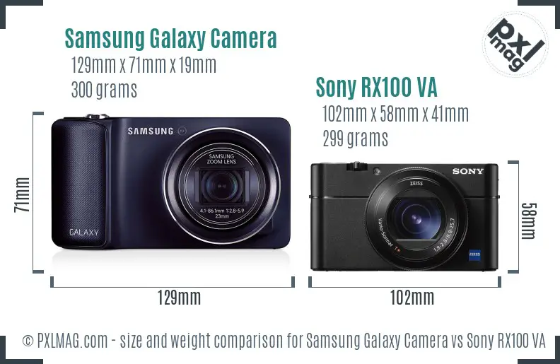 Samsung Galaxy Camera vs Sony RX100 VA size comparison