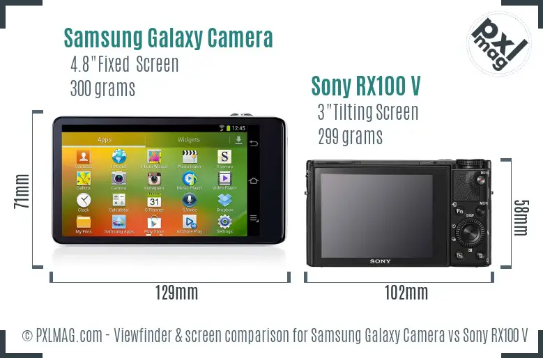 Samsung Galaxy Camera vs Sony RX100 V Screen and Viewfinder comparison