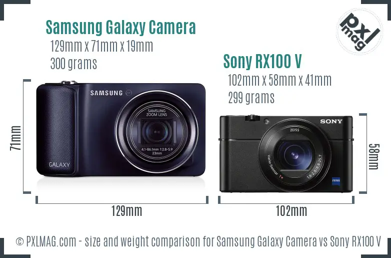 Samsung Galaxy Camera vs Sony RX100 V size comparison