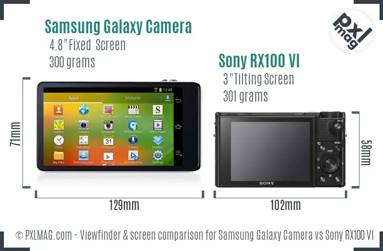 Samsung Galaxy Camera vs Sony RX100 VI Screen and Viewfinder comparison