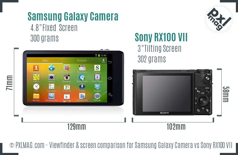 Samsung Galaxy Camera vs Sony RX100 VII Screen and Viewfinder comparison