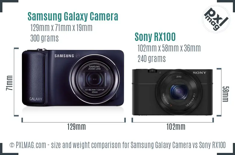 Samsung Galaxy Camera vs Sony RX100 size comparison