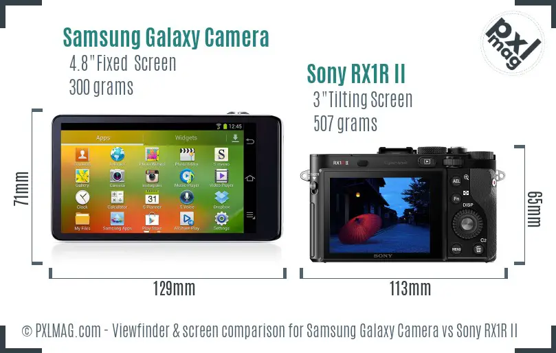 Samsung Galaxy Camera vs Sony RX1R II Screen and Viewfinder comparison
