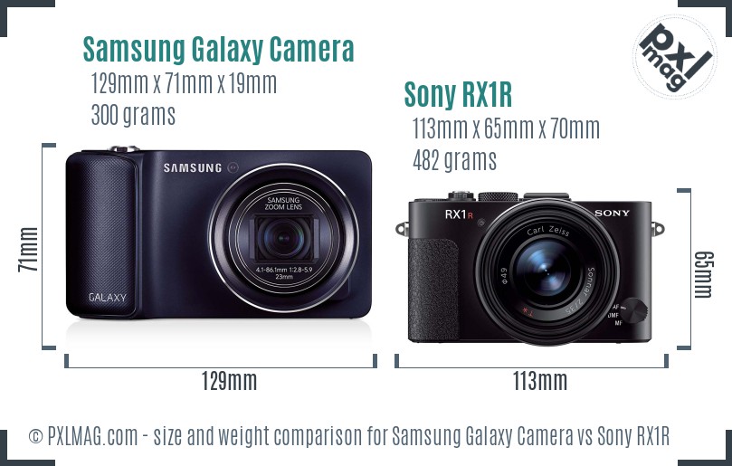 Samsung Galaxy Camera vs Sony RX1R size comparison