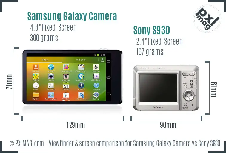 Samsung Galaxy Camera vs Sony S930 Screen and Viewfinder comparison
