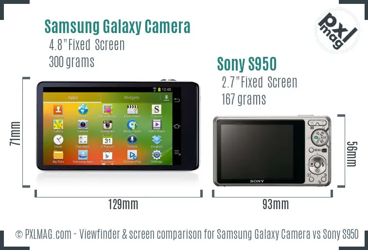 Samsung Galaxy Camera vs Sony S950 Screen and Viewfinder comparison