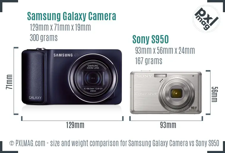 Samsung Galaxy Camera vs Sony S950 size comparison