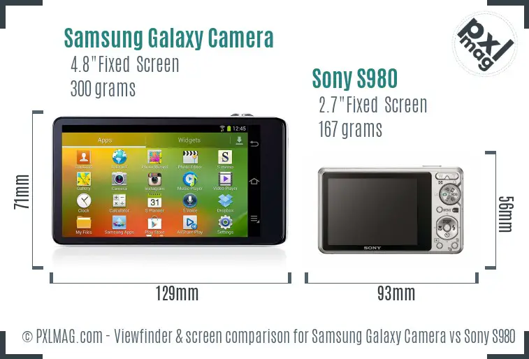 Samsung Galaxy Camera vs Sony S980 Screen and Viewfinder comparison