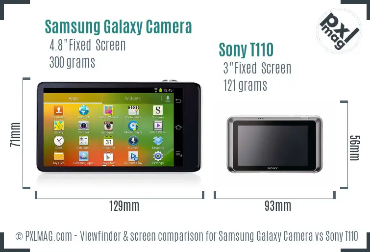 Samsung Galaxy Camera vs Sony T110 Screen and Viewfinder comparison