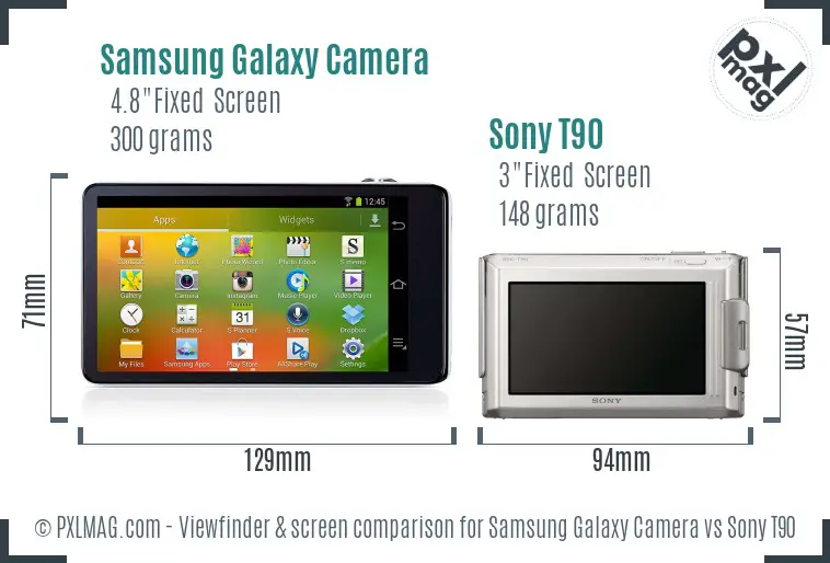 Samsung Galaxy Camera vs Sony T90 Screen and Viewfinder comparison