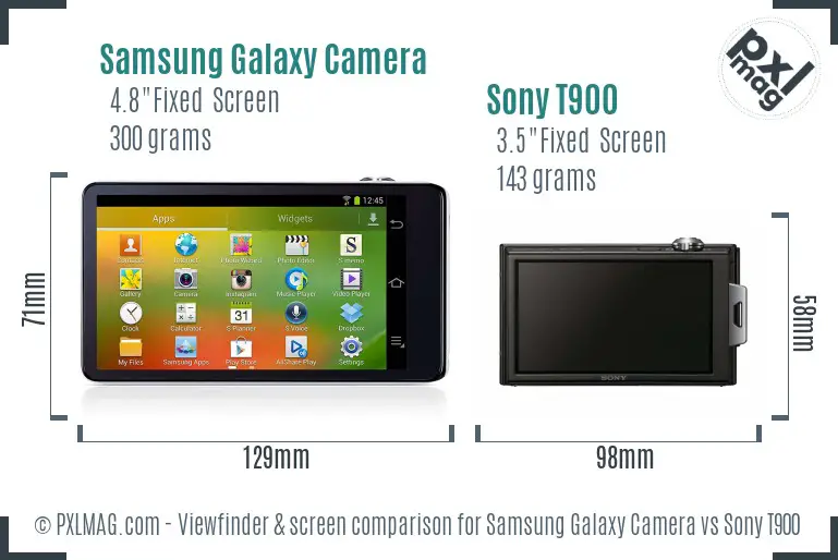 Samsung Galaxy Camera vs Sony T900 Screen and Viewfinder comparison