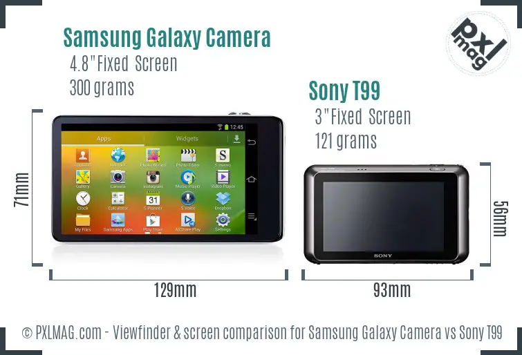 Samsung Galaxy Camera vs Sony T99 Screen and Viewfinder comparison