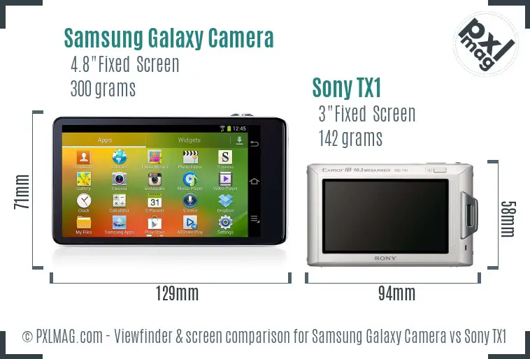 Samsung Galaxy Camera vs Sony TX1 Screen and Viewfinder comparison
