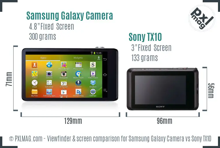 Samsung Galaxy Camera vs Sony TX10 Screen and Viewfinder comparison