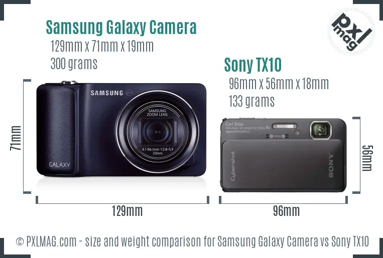 Samsung Galaxy Camera vs Sony TX10 size comparison