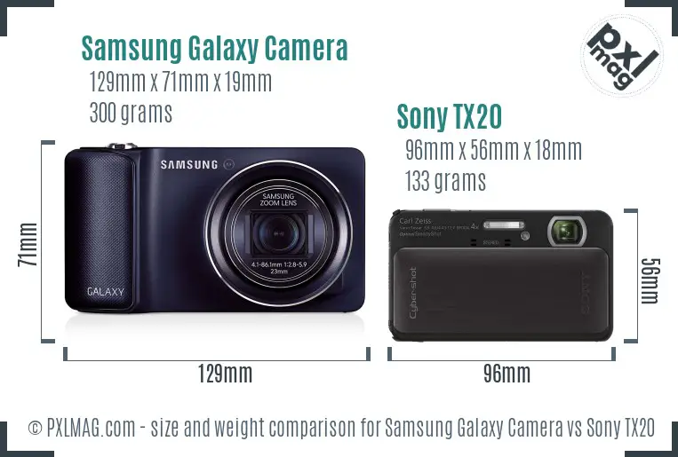 Samsung Galaxy Camera vs Sony TX20 size comparison