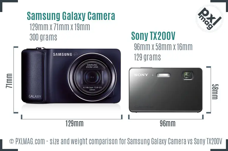 Samsung Galaxy Camera vs Sony TX200V size comparison