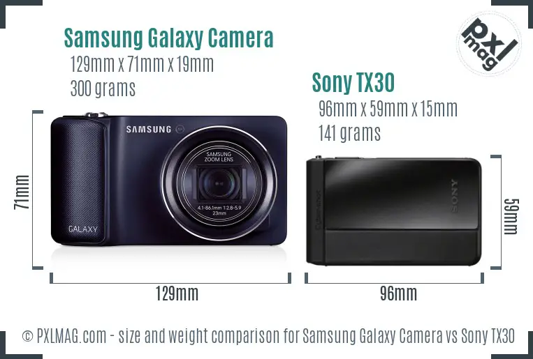Samsung Galaxy Camera vs Sony TX30 size comparison