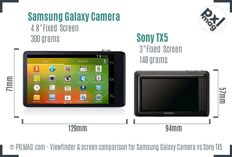 Samsung Galaxy Camera vs Sony TX5 Screen and Viewfinder comparison