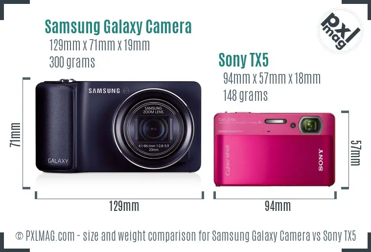 Samsung Galaxy Camera vs Sony TX5 size comparison