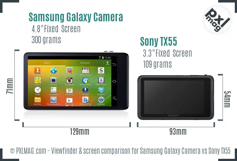 Samsung Galaxy Camera vs Sony TX55 Screen and Viewfinder comparison