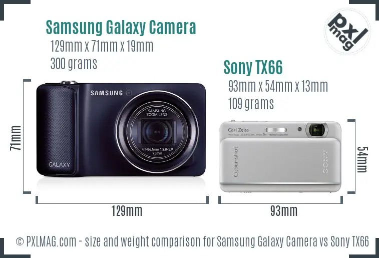 Samsung Galaxy Camera vs Sony TX66 size comparison