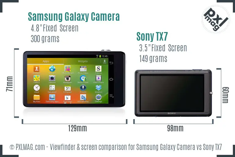 Samsung Galaxy Camera vs Sony TX7 Screen and Viewfinder comparison
