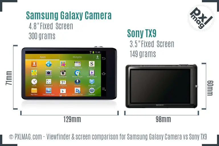 Samsung Galaxy Camera vs Sony TX9 Screen and Viewfinder comparison