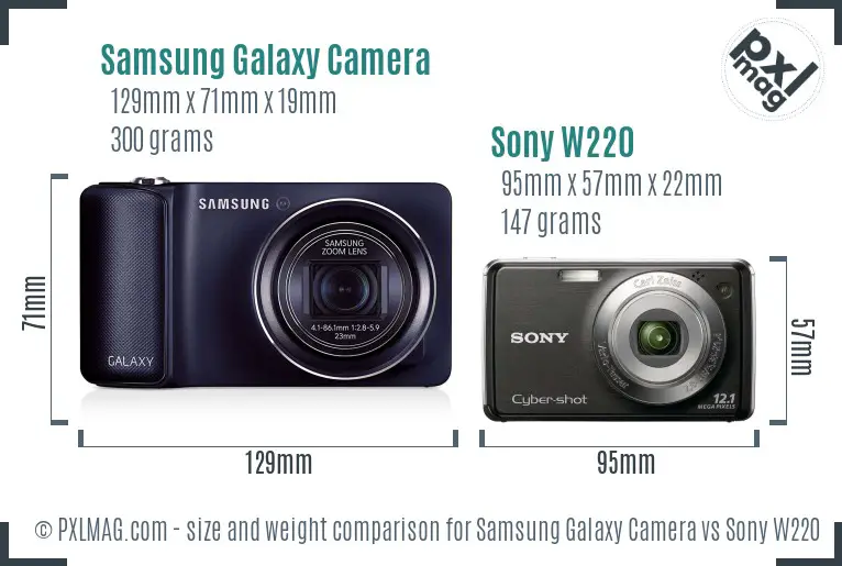 Samsung Galaxy Camera vs Sony W220 size comparison
