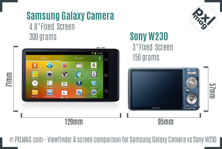 Samsung Galaxy Camera vs Sony W230 Screen and Viewfinder comparison
